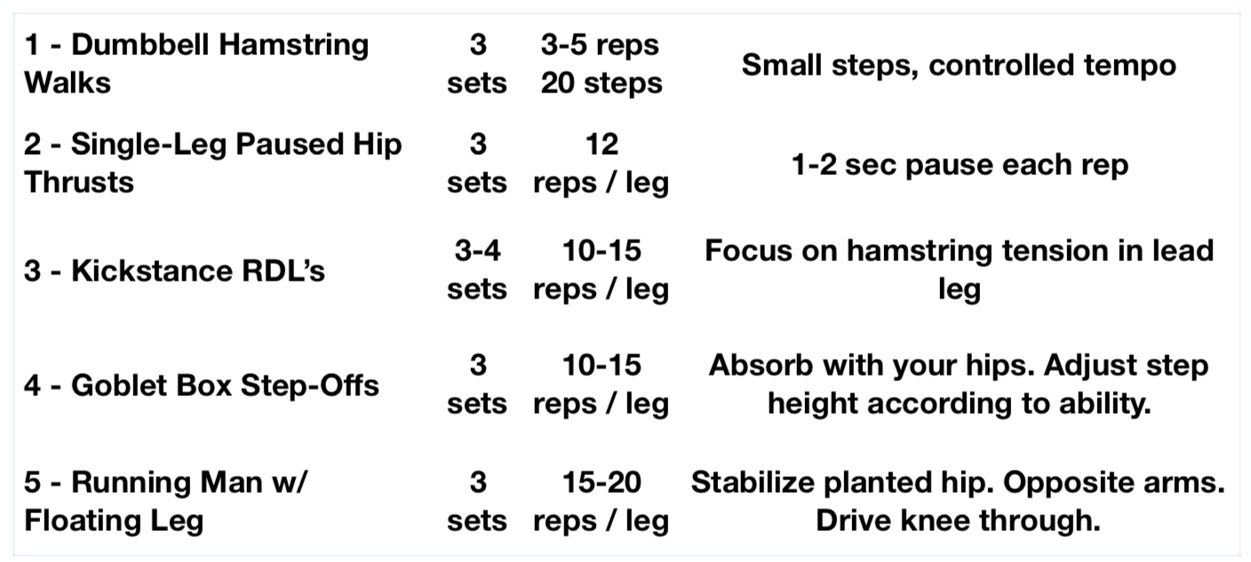 Hamstring & GLUTE Isolation Workout / Dumbbells